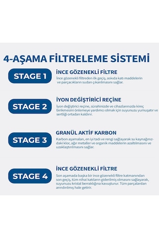Jugg I Su Arıtma Sürahisi + 13 Adet Filtre I Pure+ Ve Maxtra+ Filtreleri İle Uyumlu