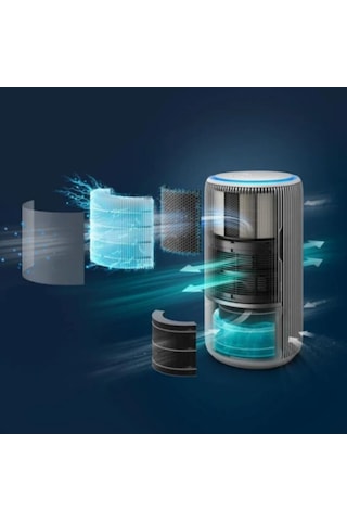 Philips Ac3420 Pureprotect Water İle Uyumlu Filtre Seti