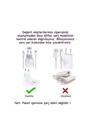 18w/20w Uyumlu Kulaklı Şarj Aleti Kılıfı, Şarj Kablo Koruyucu, Şarj Koruyucu İthalatçı Garantili Bel