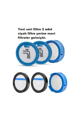 Electrolux Ultimeta 800 Ep81Hb25Sh-Ep81Ub25Gg Filtre Seti Eskw4