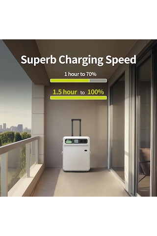 5120wh Taşınabilir Elektrik Güç Kaynağı Kablosuz Şarj - Sh4000