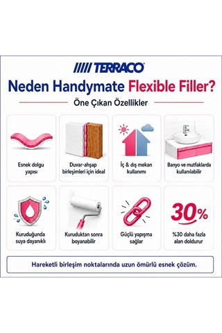Terraco Handymate Duvar Ve Ahşap Arası Esnek Tamir Dolgu Macunu - (537187289)