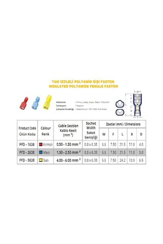 Pfd - 1638 0.5-1.5mm2 Tam İzoleli Polyamid Dişi Faston Kablo Ucu Kırmızı - 100 Adet