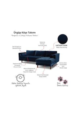 Ürgüp Lacivert Modern Köşe Koltuk Takımı Baby Face Yumuşak Kumaş Pofuduk Köşe Koltuk Sağ Köşe Lacivert