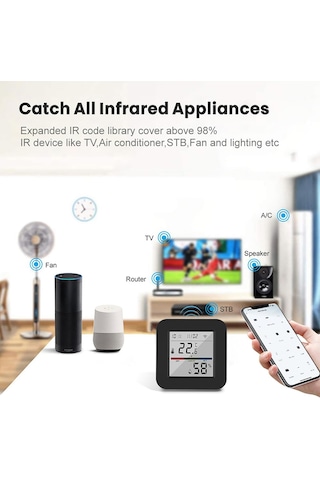 Tuya Smart Wifi Infrared Sıcaklık Ve Nem Kontrol Sensörü Amazon Alexa Google Home Uyumlu