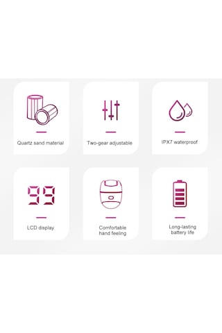 Moveevo Elektrikli Ayak Öğütücü Elektronik Ölü Deri Temizleme Ayak Bakım Aletleri Tırnak Sanatı Cilt Pürüzsüz Ayak