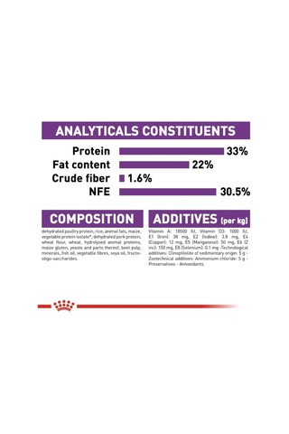 Royal Canin Sensible 33 Hassas Sindirim Sistemi İçin Yetişkin Kedi Sı 10 Kilogram