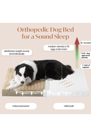 Köpek Yatağı, Ortopedik Yumurta Sandığı, Köpük Pedi, Yıkanabilir Ve Su Geçirmez Kılıf, Yumuşak, Pelüş Kö