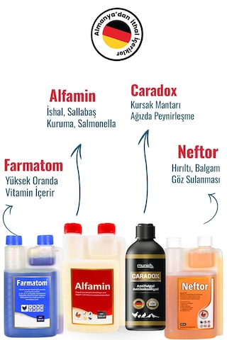 4'lü Set Caradox + Farmatom + Alfamin + Neftor 500 Ml