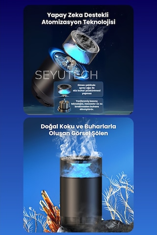 Harvox Rgb Renkli Araç Kokusu Şarjlı 4 Farklı Mod 800mah Batarya Ortam Ve Oda Hava Nemlendirici Aromaterapi