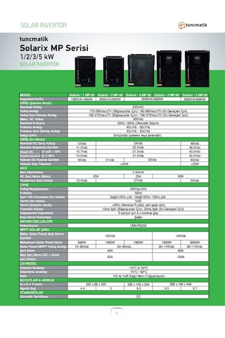 Tunçmatik 1 Kw 40 A Amper Mppt 1000 W Watt Akıllı Inverter 220 Volt Çevirici Invertör Tek Ebat