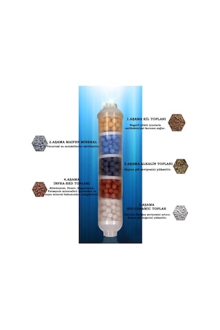 Kapalı Kasa 12 Inç Su Arıtma Cihazı Filtresi 10 Aşamalı Filtre Seti Nsf Onaylı Vontron Membranlı Set