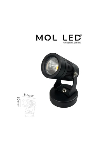 Molled Plato Serisi 10w Siyah Rozanslı Led Çim Armatürü Yeşil - Mol9054-1