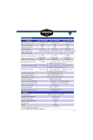 Havensis 80A MPPT SOLAR ŞARJ KONTROL 12-24-36-48V HAVENSİS SOLAR-80AMPS