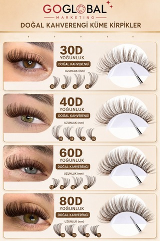 640 Parça Doğal Kahverengi Küme Kirpik 30d 50d 60d 80d D Curl Evde Takma Kirpik Seti 9-16 Mm