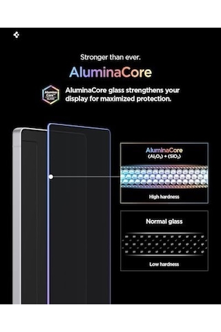 Galaxy S26 Plus İle Uyumlu Hayalet Cam Ekran Koruyucu Aluminacore İyonlaştırılmış Güçlendirilmiş Cam Teknolojisi Anti-dust Kolay Kurulum Glas.tr Ez Fit Pro Privacy 2 Adet - Agl11081