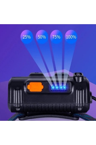 Km-214 Hareket Sensörlü Kırmızı-mavi-beyaz 67 Led Kafa Feneri Beyaz