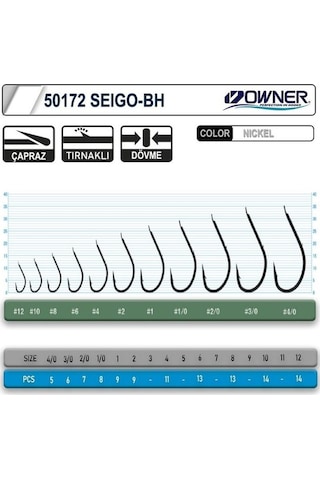 Owner 50172 Seigo-Bh Beyaz Tırnaklı Olta Iğnesi (528201921)