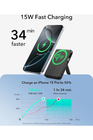 10000 Mah Taşınabilir Şarj Cihazı Qi2 Kickstand Magsafe Dijital Gösterge Standlı Powerbank Beyaz BEYAZ