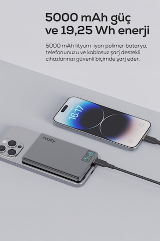 Magsafe Powerbank 5000 Mah 15w Kablosuz, 20w Pd Hızlı Şarj, Dijital Ekran, 115g V0601001 Gri