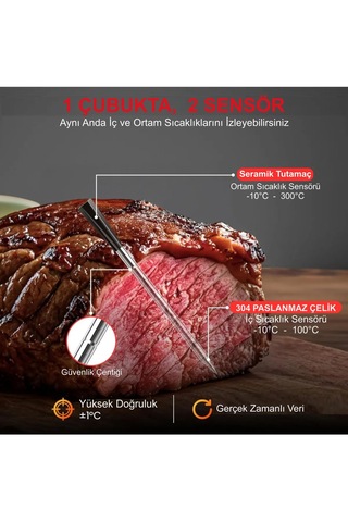 Fırında Ocakta Mangalda Düdüklüde Sıcakta Ateşte Yanmayan Seramik