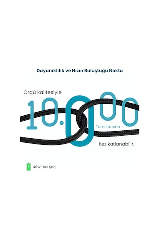 Priente PD40CA 40W Örgülü Type-c To Usb-a Hızlı Data Şarj Kablosu 1.5 M