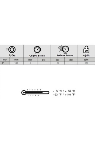 Besttech 4" - 100 Metre Uv Katkılı Pvc Kaplı Tekstil Örgülü 7 Bar Layflat Yassı Verici Hortum