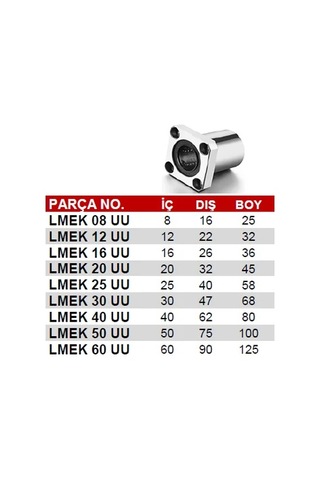 Lmek 40 Uu Lineer Rulman