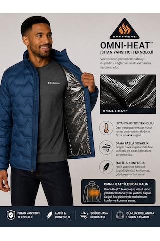 Columbia Walker Mill Fs Heat Seal Omni-heat Kaz Tüyü Erkek Mont Xo4741-478 Lacivert