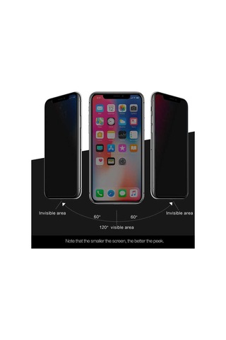 Apple Uyumlu iPhone Xs Max 6.5 - Xr 6.1 5D Privacy Hayalet Cam Ekran Koruyucu