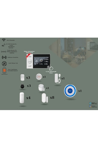 Obiem Pgst Obiem Akıllı Ev Güvenlik Alarm Sistemleri Kolay Kurulum Sim /google Asistan/amazon Alexa/tuya Smart