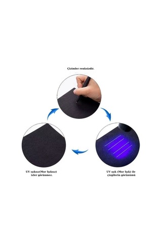 Ultra Viole Görünmez Kalem Yedeği 100 Adet