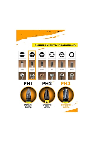 Skole Ph3 50 Mm Manyetik Tornavida Uçları, Tork Vidası, 2 Adet 365565755