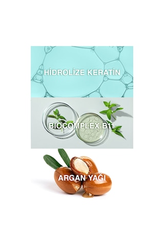 Bioxcin Keratin & Argan Onarıcı Bakım Şampuanı 300 ml 3 Al 2 Öde - Yıpranmış Ve Hassas Saçlar