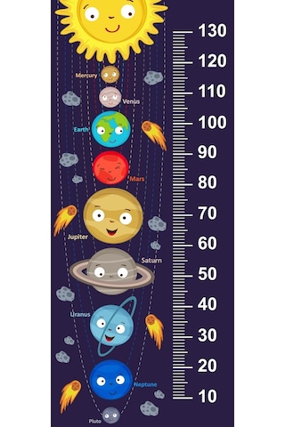 Çocuk Odası Bebek Odası Boy Ölçer Boy Cetveli Sticker Gezegenler