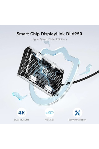Acasis Ds0602 Type-c & Usb-a Harici Ekran Kartı Kiti - 2xhdmı 4k 60hz, 2x Usb-a 2.0, 100w Pd, Tak Çalıştır, Çoklu Ekran Adaptörü Ds0602