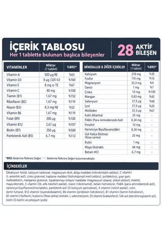 Horbäach Hair, Skin & Nails Biotin & Zinc, 120 Tablet