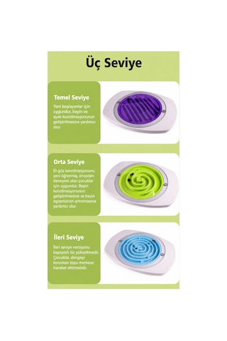 3 Seviyeli Denge Taşı Labirent Oyunu Eğitici Koordinasyon Tahtası - Eğitici Oyuncak