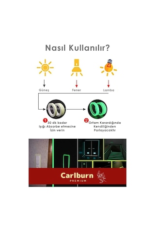 Karanlıkta Işık Veren Yansıyan 4 Metre Fosforlu Yeşil Şerit Bant Kendinden Yapışkanlı Reflektör Bant