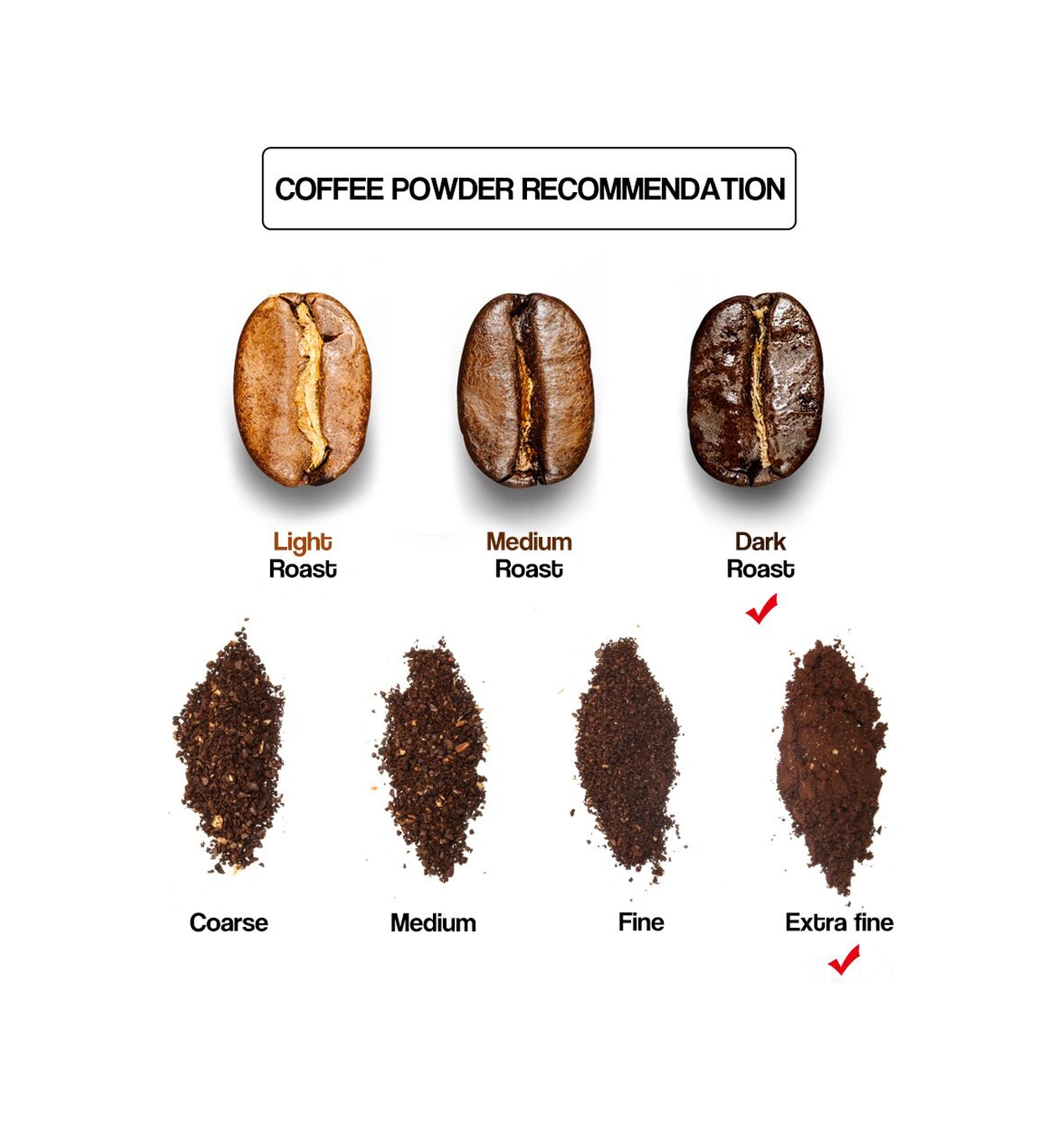 Yunboo Dolce Gusto Kahve Makinesi İçin Yeniden Kullanılabilir Filtre Seti 3 Adet - Pembe-sarı Kupa + Kaşık + Fırça Diğer