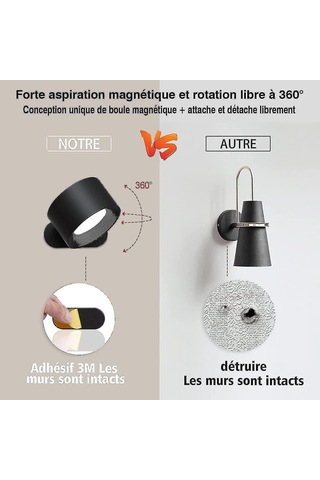 Usb Şarj Portlu Dokunmatik Led Duvar Lambası 360 Dönebilen Diğer