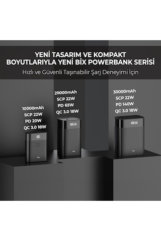 Bix Pb20w 10000mah Type-c Ve Usb Çıkışlı Dijital Ekran Powerbank