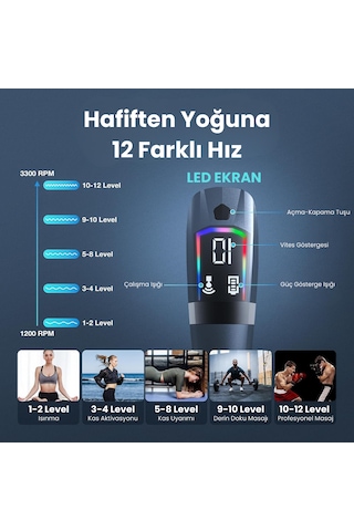 Profesyonel Dijital Ekranlı Auhma Çok Fonksiyonlu 3ın1 Şarjlı Kas Gevşetici Masaj Tabancası Gri