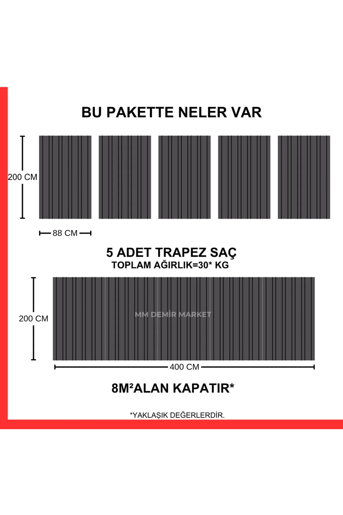 Mm Demir Market Metal Trapez Sac 2m 0.40 Mm 5 Adet Çatı Kaplama Galvanizli Sac