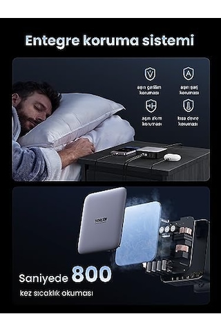 200w Usb C Şarj Cihazı 100w + 100w 6 Bağlantı Noktalı Pd Şarj Cihazı Gan Iı Pps Macbook Pro/air İphone İpad Pro İle Uyumludur.
