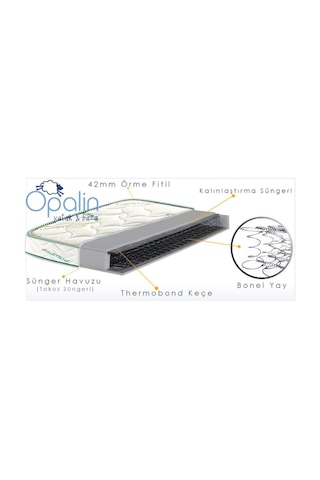 Uzunbebe 80X200 Opalin Bambo Full Ortopedik Yaylı 80*200 Full Ortopedik