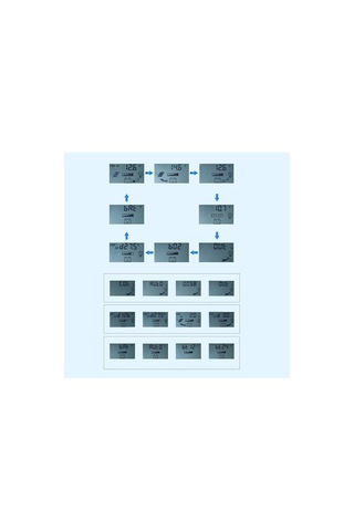 Pazly 50a Mppt Güneş Şarj Regülatörü 12/24v Auto, 4usb Çıkış, Akıllı Lcd Zamanlayıcı - Güvenli Ve Verimli Güneş Paneli Kontrol Cihazı