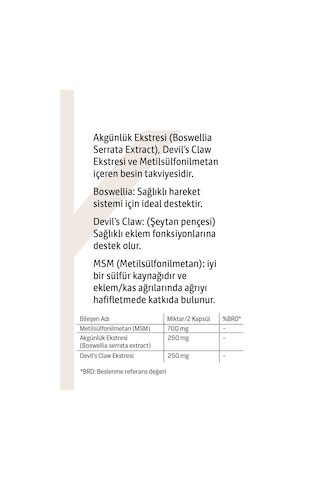 Live Yourself Boswellia Devil's Claw Msm