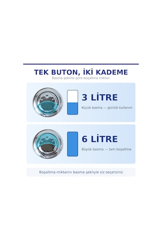Wasseberg Rezervuar İç Takımı Çift Kademeli 3/6 L Krom Butonlu Alttan Su Girişli Sessiz Dolum Valfli Universal Klozet Rezervuar Takımı Beyaz