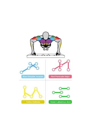 Şınav Çekme Tahtası Push Up Standı Ve Nefes Egzersiz Aleti Seviye Ayarlanabilir Solunum Düzenleyici Seti